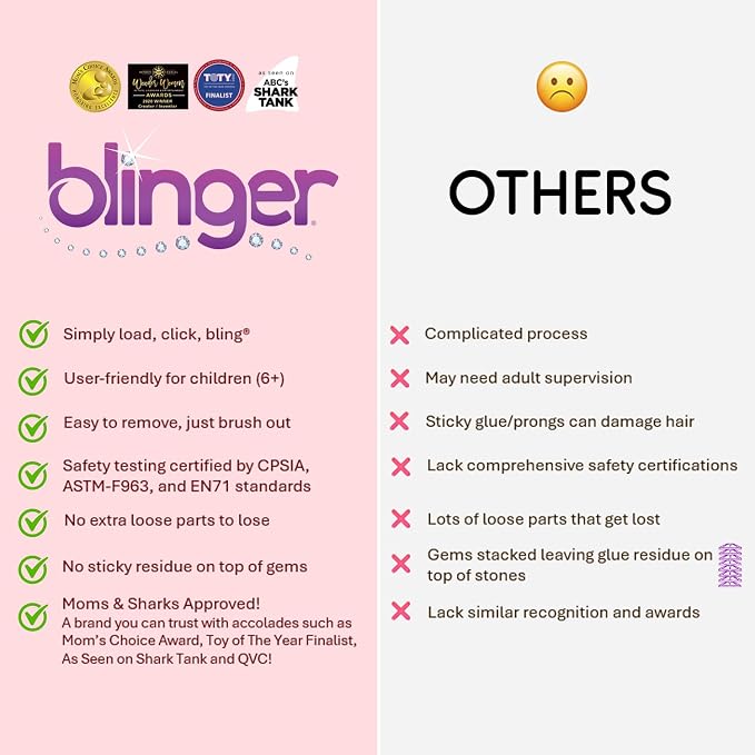 Blinger Diamond Collection pink hair gem stamper with 75 gems – Shark Tank USA product in Egypt