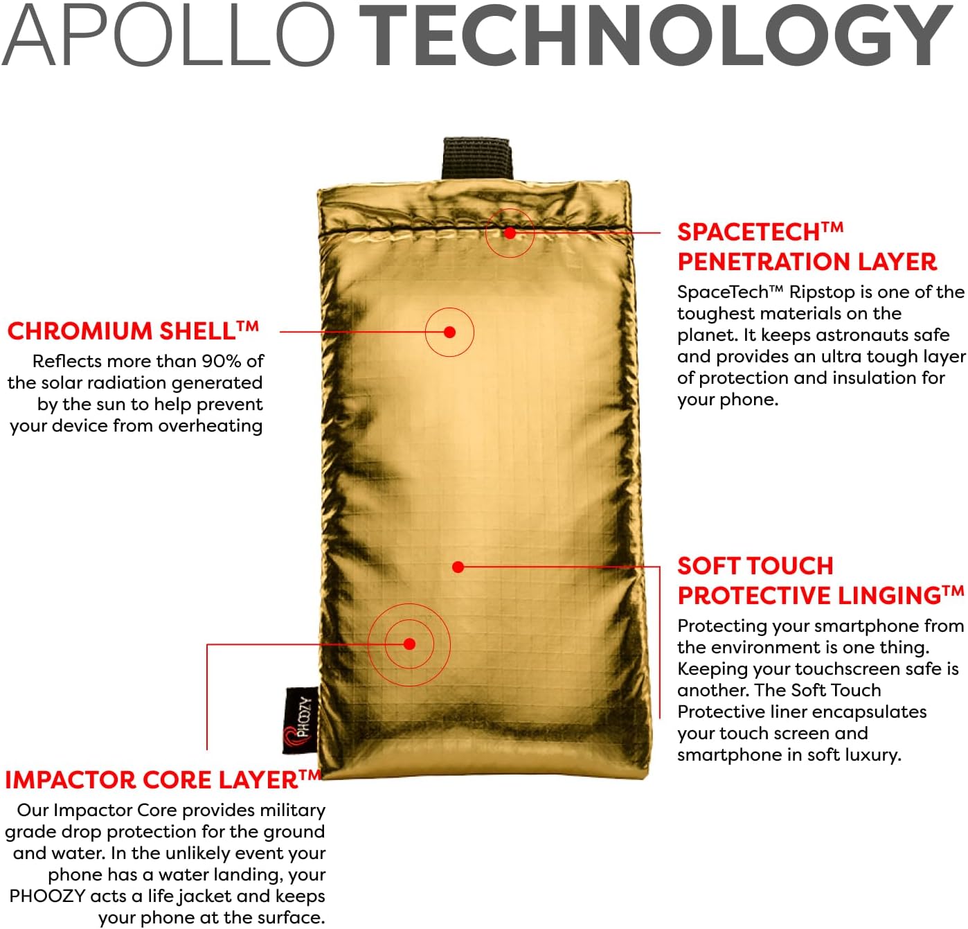 PHOOZY Apollo silver thermal phone capsule – Shark Tank USA product in Egypt