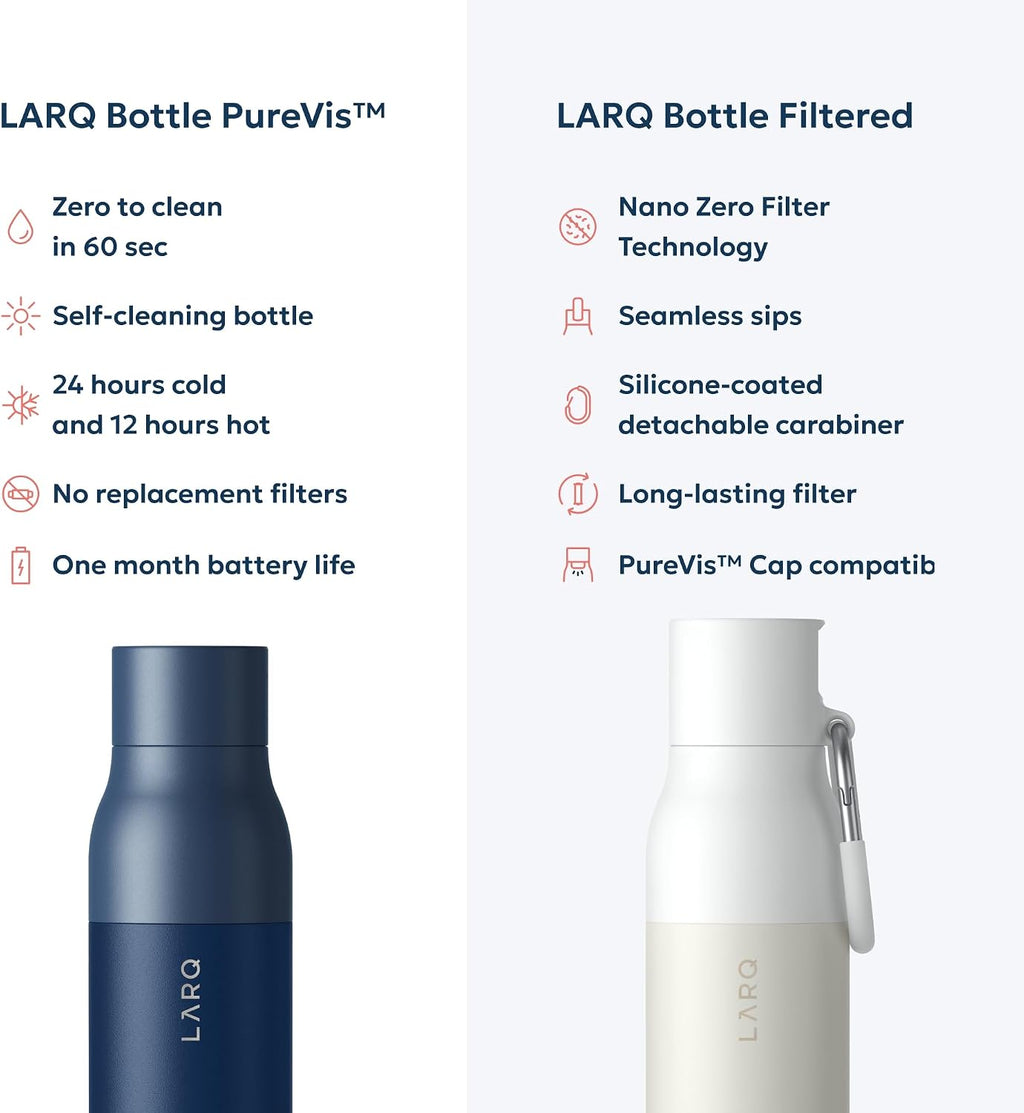 LARQ Bottle PureVis Monaco self-cleaning water bottle – Shark Tank USA product in Egypt
