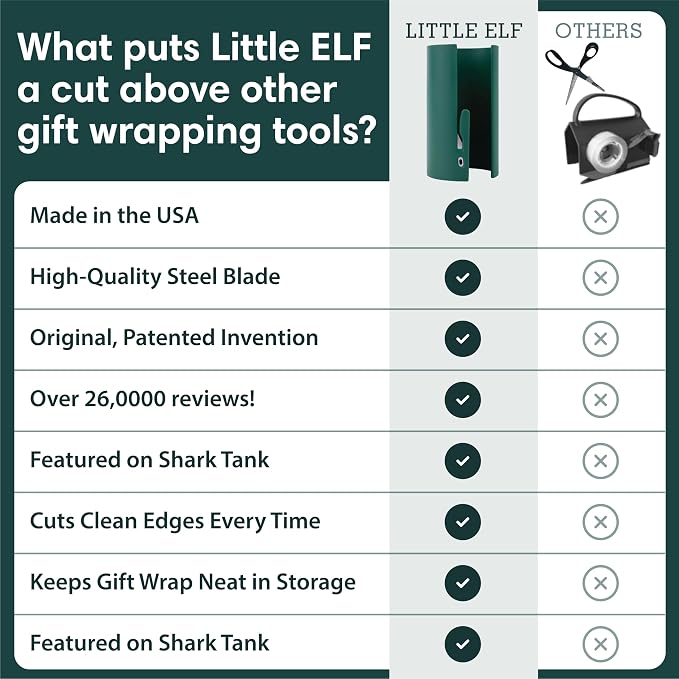 Little ELF green gift wrap cutter 2 pack – Shark Tank USA product in Egypt