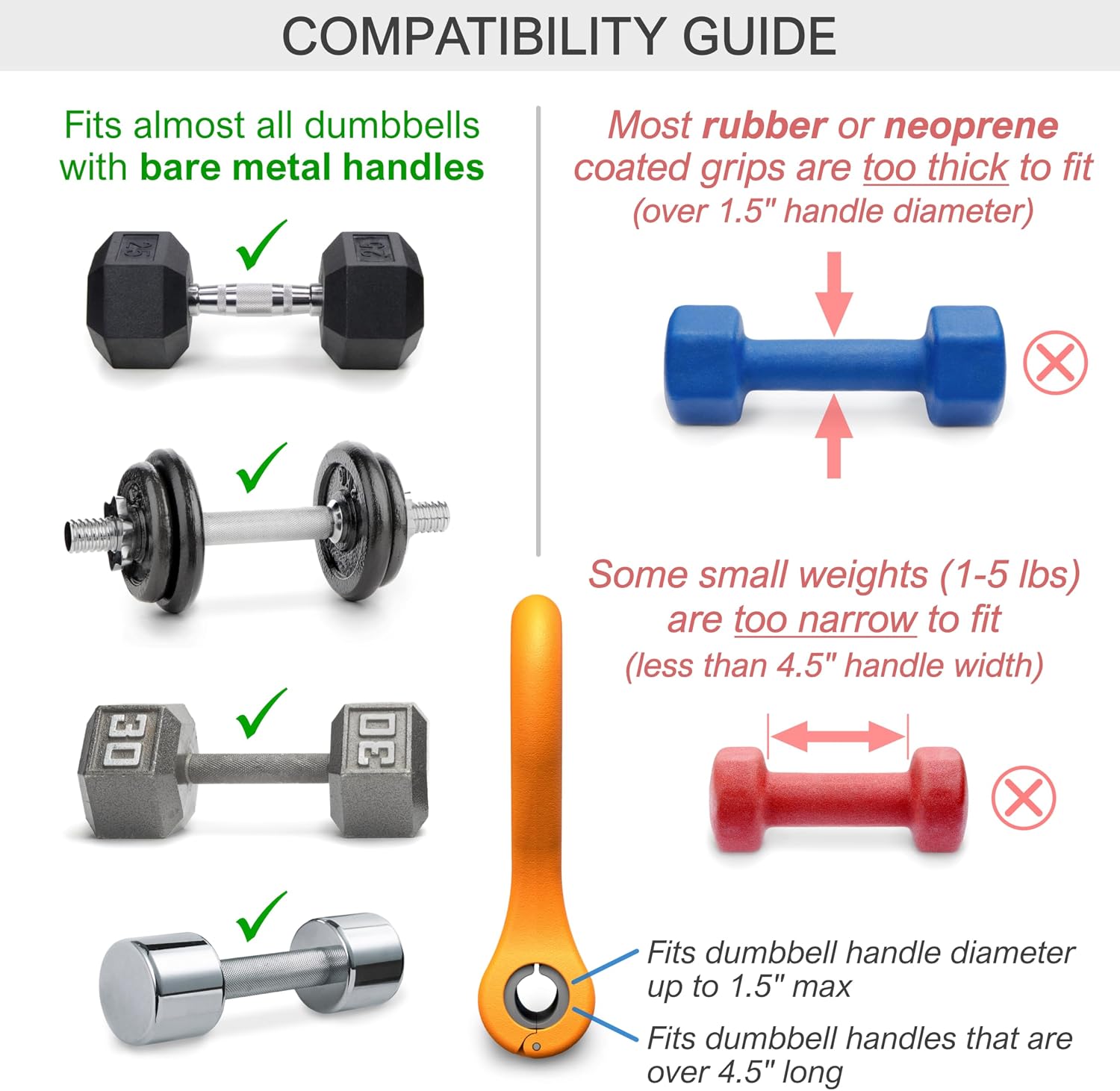 Kettle Gryp black dumbbell to kettlebell adapter – Shark Tank USA product in Egypt