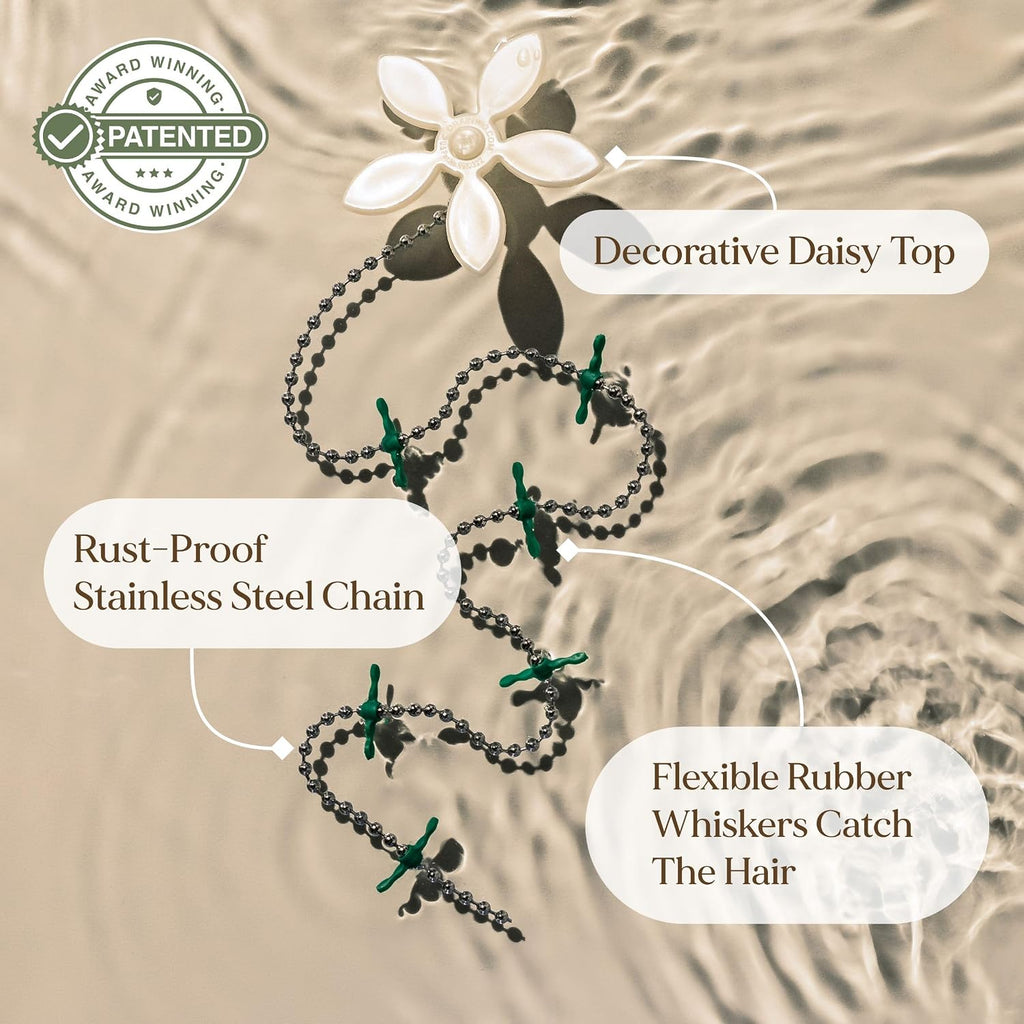 DrainWig White Daisy shower drain hair catcher 2 pack – Shark Tank USA product in Egypt